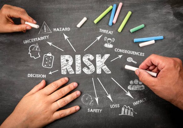 RISK CONCEPT. Illustration with icons, arrows and keywords on a black chalkboard background.